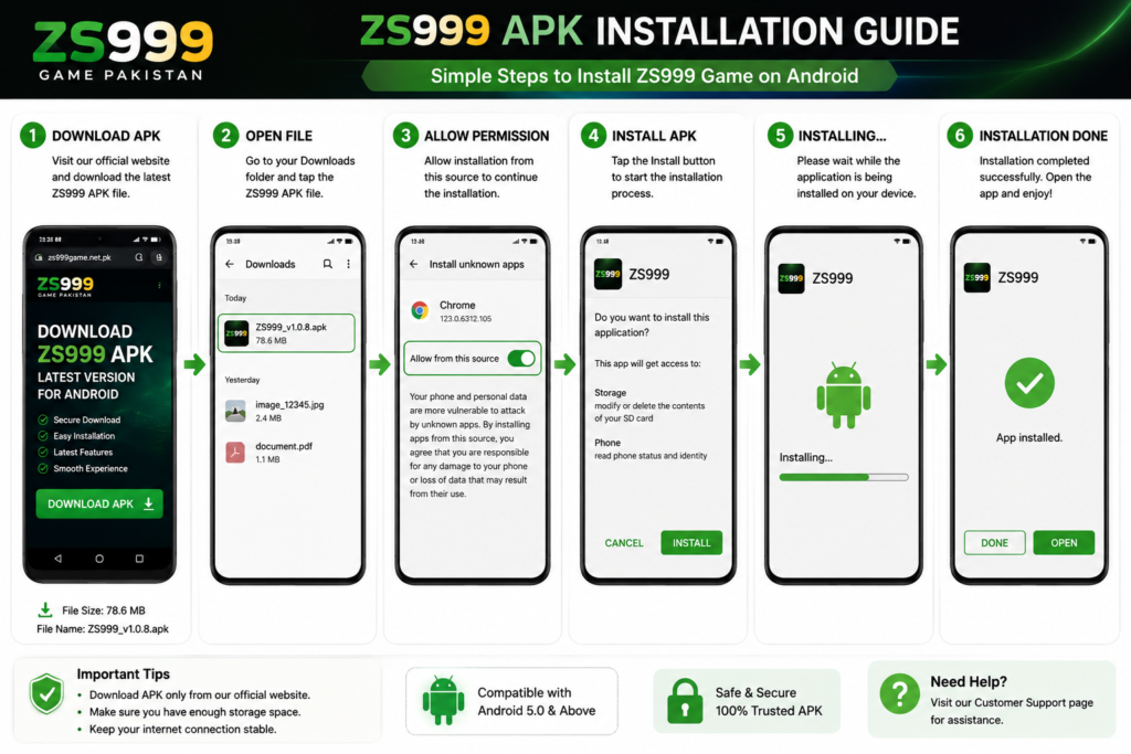 ZS999 APK Installation